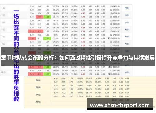 意甲球队转会策略分析：如何通过精准引援提升竞争力与持续发展