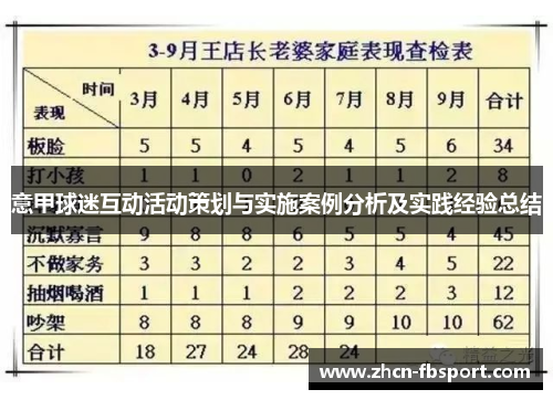 意甲球迷互动活动策划与实施案例分析及实践经验总结