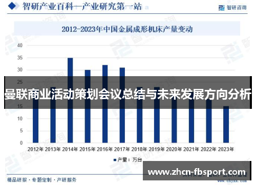 曼联商业活动策划会议总结与未来发展方向分析