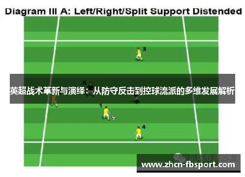 英超战术革新与演绎：从防守反击到控球流派的多维发展解析