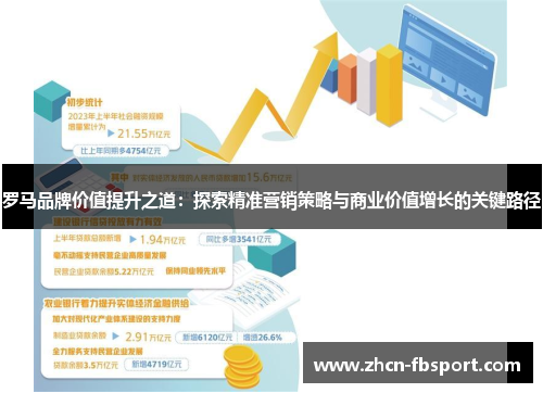 罗马品牌价值提升之道：探索精准营销策略与商业价值增长的关键路径