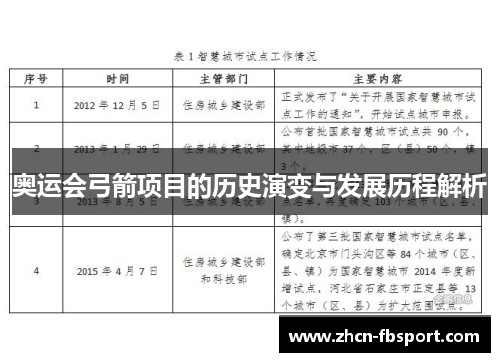 奥运会弓箭项目的历史演变与发展历程解析