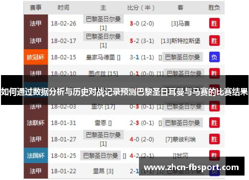 如何通过数据分析与历史对战记录预测巴黎圣日耳曼与马赛的比赛结果