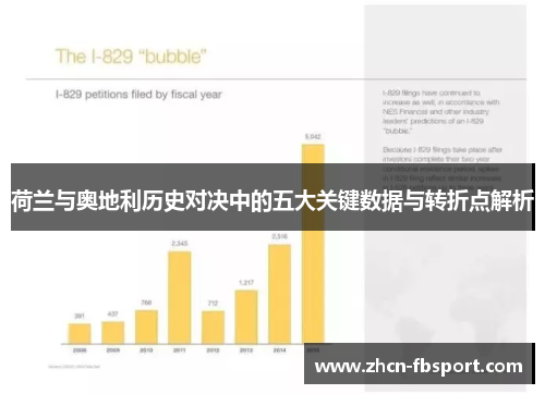 荷兰与奥地利历史对决中的五大关键数据与转折点解析