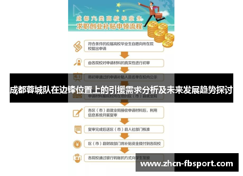 成都蓉城队在边锋位置上的引援需求分析及未来发展趋势探讨