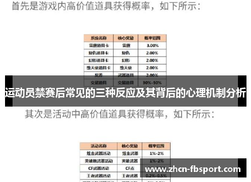 运动员禁赛后常见的三种反应及其背后的心理机制分析