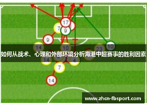 如何从战术、心理和外部环境分析海港中超赛事的胜利因素