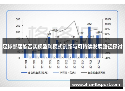 足球部落能否实现盈利模式创新与可持续发展路径探讨